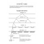 Teoria musicale (english version)